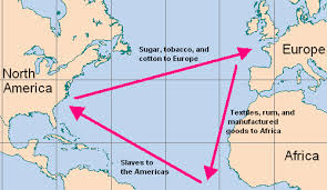 what is the triangular trade system