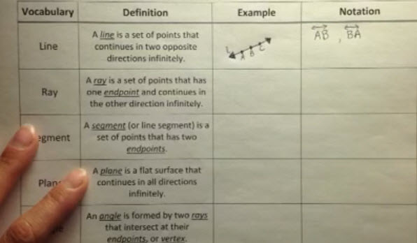 Definition--Geometry Basics--Line