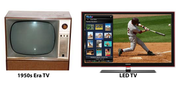 Invention+of+the+TV+-Artifact+of+Modern+American+Society