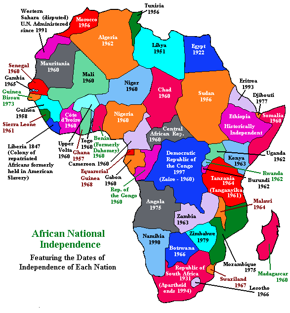 Independence stories in Africa