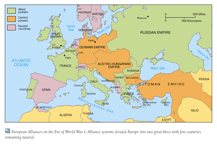 Image result for Alliances of World War I