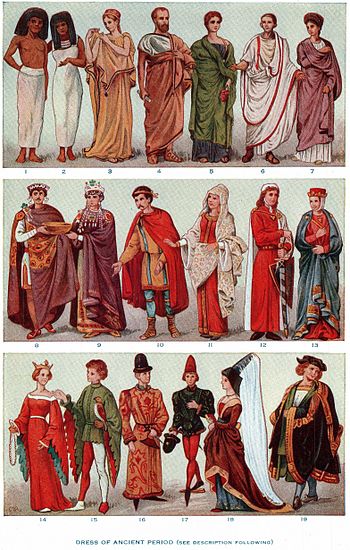 Clothing in history
