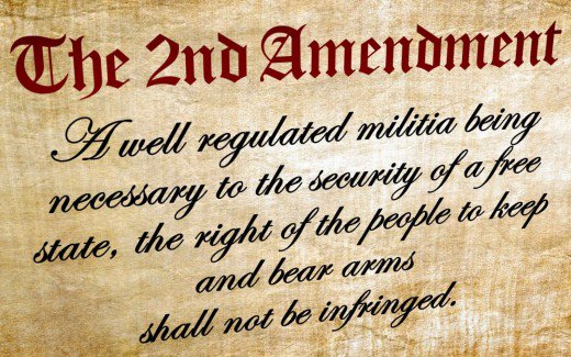 The Second Amendment; A Local View of Rights and Responsibility in Virginia