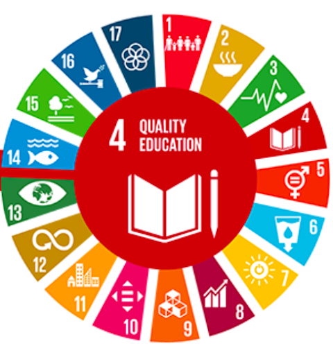 Quality Education; A Foundation for Global Citizenship