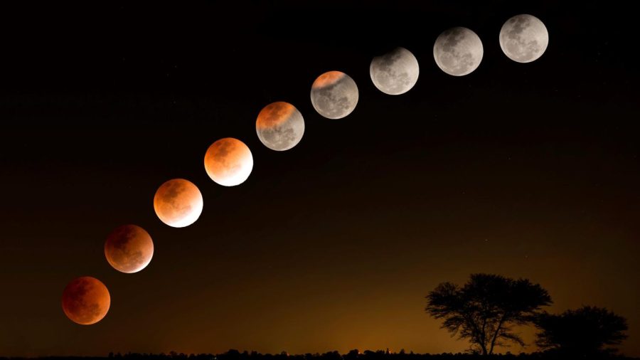 A Lunar Eclipse
