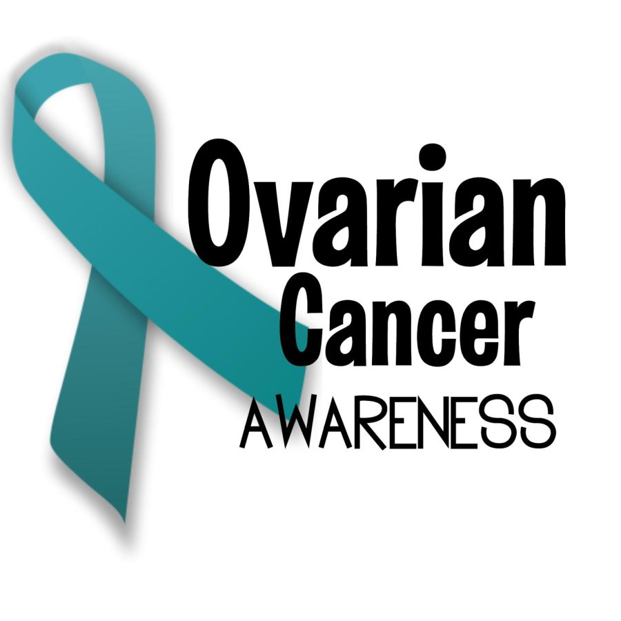 Chances and Challenges in Womens Health: Ovarian Cancer